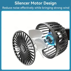 Car Seat Air Conditioning Fan – Double-Head Rear Fan with Strong Wind and 360° Rotation, USB Powered
