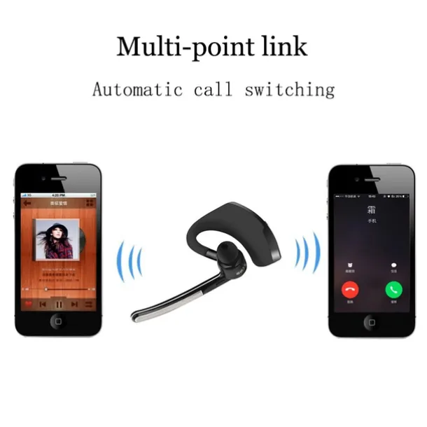 Car Truck Motorcycle V8 Bluetooth Headsets Business Bluetooth Earphone Sport Wireless Bluetooth Headset Handsfree Earphone Voice control with Microphone