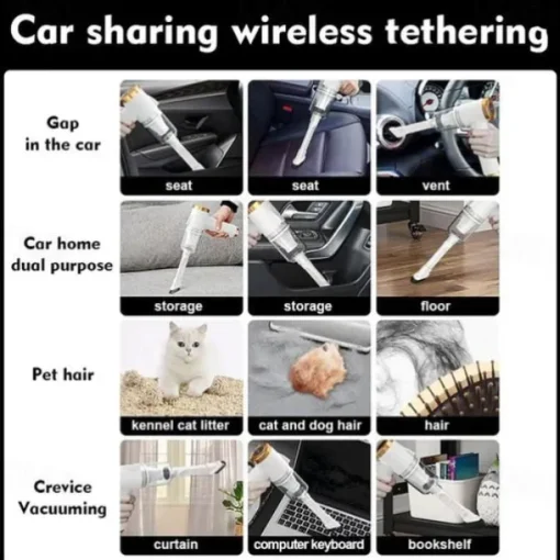 Car Vacuum Cleaner Household Portable High Power Wireless Vacuum Cleaner Mini Car Strong Suction Handheld Vacuum Cleaner