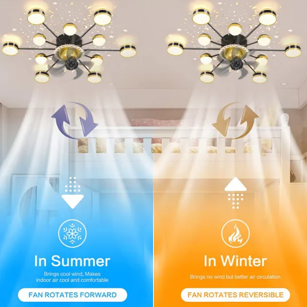 Ceiling Fan with Light App & Remote Control 102 cm Dimmable 6 Wind Speeds Sputnik Design Projection Modern Ceiling Fan for Bedroom, Living Room, Small Room 110-240V