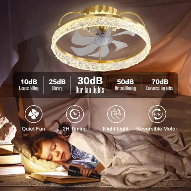 Ceiling Fan with Light Dimmable Circle Design Crystal 50cm 6 Wind Speeds Modern Ceiling Fan for Bedroom, Living Room App & Remote Control 110-240V