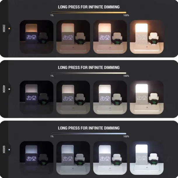 Charging Station 15 W Output Power Wireless Charging Station MSDS UN38.3 RoHs Fast Wireless Charging 5 in 1 Digital Clock For Apple Watch Cellphone AirPods 2 / AirPods Pro