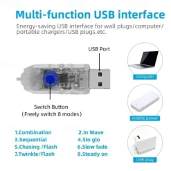 Christmas USB 4 Meter 96 Light Ice strip light 8 function remote control Christmas holiday wedding indoor and outdoor courtyard decoration light