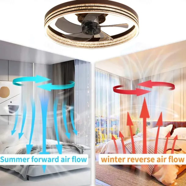 50cm LED Ceiling Fan Light Ceiling Fan Metal Painted Finishes Modern 220-240V