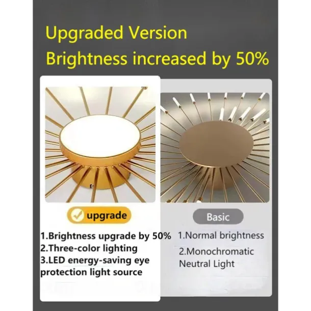 128cm Single Design Ceiling Lights Metal LED Nordic Style 110-240 V