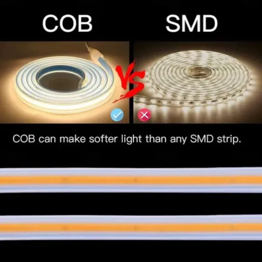 COB LED Strip Lights, 360 LEDs/m Waterproof Outdoor Decor, Flexible High-Brightness Ribbon Light, 3000K/4000K/6000K, 220V