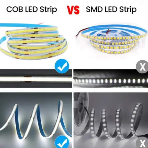 COB LED Strip Lights DC 12V 320 Diodes COB Flexible LED Bar Tape Ribbon Linear for Room Decor 1m/2m/3m/4m/5m