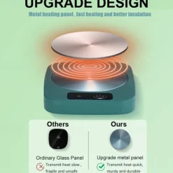Coffee Cup Warmer Waterproof Smart Cup Coffee Mug Warmer Coaster For Warming & Heating Coffee Beverage Milk Tea And Hot Chocolate Aluminum Metal Panel Safe Reliable