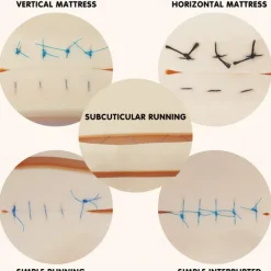 Complete Suture Practice Kit For Suture Training Including Large Silicone Suture Pad With Pre-Cut Wounds And Suture Tool Kit
