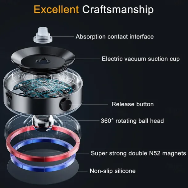 360-degree Adjustable Electric Vacuum Magnetic Suction Cup Phone Mount Hands-Free Magnetic Cell Phone Holder for Car/Gym/Mirror/Smooth Surface Compatible with Magsafe iPhone