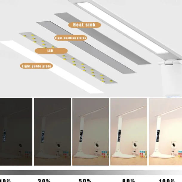 Desk Lamp / Reading Light Multi-shade / Eye Protection / Swing Arm Modern Contemporary / Kids and Teen USB Powered For Bedroom / Study Room / Office ABS