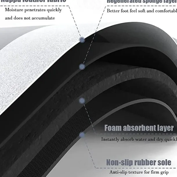 Diatomaceous Earth Bath Mat 3D Seaworld Super Absorbent Bathroom Rug Door Mat New Design