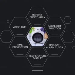 Digital Projection Alarm Clock Home Multifunction Voice Talking Alarm Clock LCD Display with Electronic Thermometer Time Wall Ceiling Projection