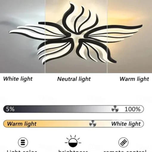 Dimmable Cluster Design Ceiling Lights Plastic Artistic Style Modern Style Novelty Black LED Modern 110-240 V