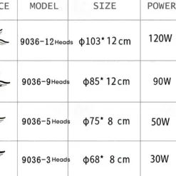 Dimmable Cluster Design Ceiling Lights Plastic Artistic Style Modern Style Novelty Black LED Modern 110-240 V