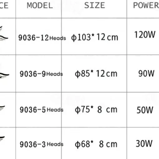 Dimmable Cluster Design Ceiling Lights Plastic Artistic Style Modern Style Novelty Black LED Modern 110-240 V
