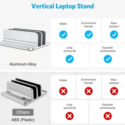 Double Desktop Stand Holder with Adjustable Dock Up to 17.3 inch Dock Version Vertical Laptop Stand