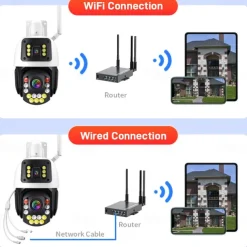 Dual Lens Outdoor WiFi Security Camera - Wireless IP Camera AI Body Tracking Colour Night Vision Two-Way Audio Waterproof Pan/Tilt Rotation