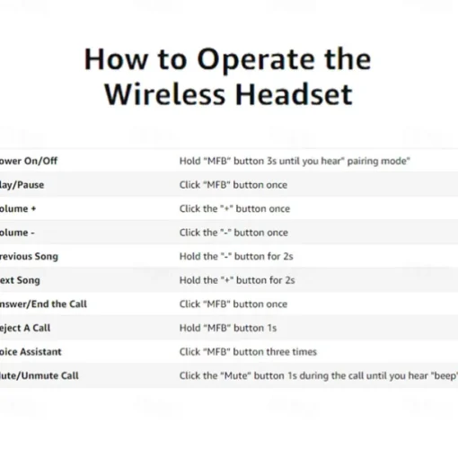 Dual-Mic AI Noise Cancelling Bluetooth Headset for Cell Phones, 30Hrs HD Talktime 10 Days Standby Wireless Bluetooth Earpiece IPX6 Waterproof Ultra-Light Wireless Headset Truckers/Office/Business
