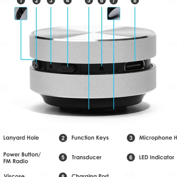 Dura Mobi Hummingbird Sound Box Bone Conduction Sound Box TWS Wireless Bluetooth-compatible Sound Box Portable Speaker