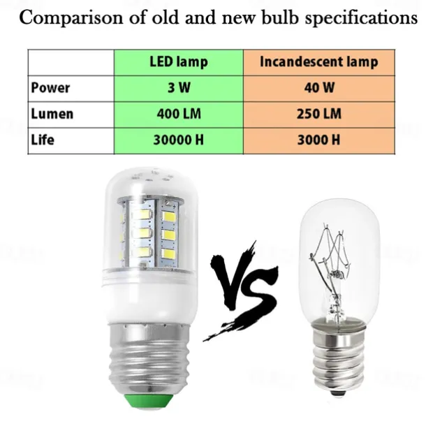 E26 LED Refrigerator Bulb 3W 120V 400LM 40W Equivalent Frigid-aire Bulb 2-Pack