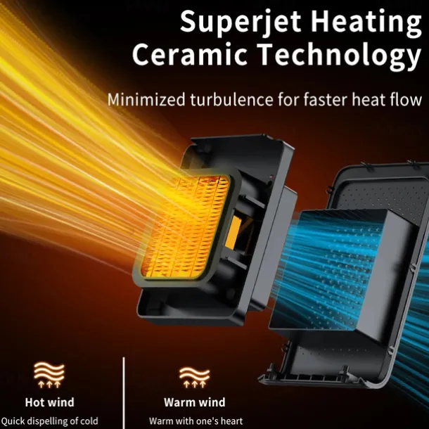 Electric Heater for Home Indoor 1000W Winter Space Heater PTC Ceramic Heating Fan 4 Modes 8H Timer Remote Control