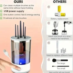 Electric Makeup Brush Cleaner Makeup Brush Cleaner Machine Makeup Cleaner Brush Cleaner Fit for All Size Makeup Brush