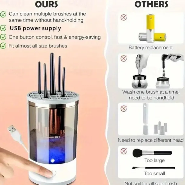 Electric Makeup Brush Cleaner Makeup Brush Cleaner Machine Makeup Cleaner Brush Cleaner Fit for All Size Makeup Brush