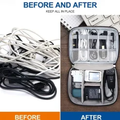 Electronics Organizer, Travel Universal Cable Organizer Bag, Waterproof Electronics Accessories Storage Cases, Storage Organizer For Cable, Charger, Phone, USB, SD Card, Hard Drives, Power Bank, Cords