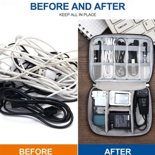 Electronics Organizer, Travel Universal Cable Organizer Bag, Waterproof Electronics Accessories Storage Cases, Storage Organizer For Cable, Charger, Phone, USB, SD Card, Hard Drives, Power Bank, Cords