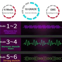 EMS Electric Muscle Stimulator Home Gym Equiment Fitness Massage Shoulder Leg Arm Abdominal Trainer Body Massager(Battery not include)