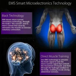 EMS Electric Muscle Stimulator Home Gym Equiment Fitness Massage Shoulder Leg Arm Abdominal Trainer Body Massager(Battery not include)