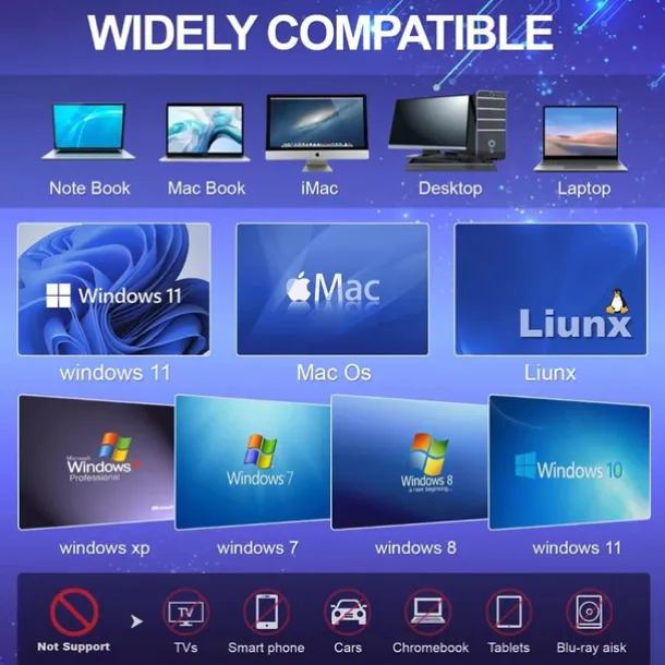 External CD/DVD Drive for Laptop, DVD Player for Laptop 8 in 1 USB 3.0 Ultra-Slim Portable CD Burner External Disk Drive Optical Compatible with Laptop Desktop