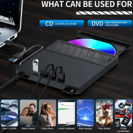 External CD/DVD Drive for Laptop 7 in 1 USB Ultra-Slim Portable CD/DVD Player Burner Compatible with External DVD Player for Laptop