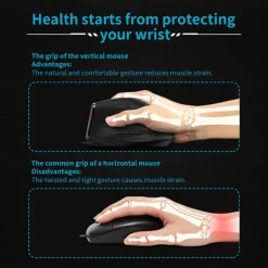 F-36 Ergonomic Vertical Mouse Right Left Hand 2.4G+BT1+BT2 Wireless Computer Gaming Mice Optical USB Mice for Computer Desktop