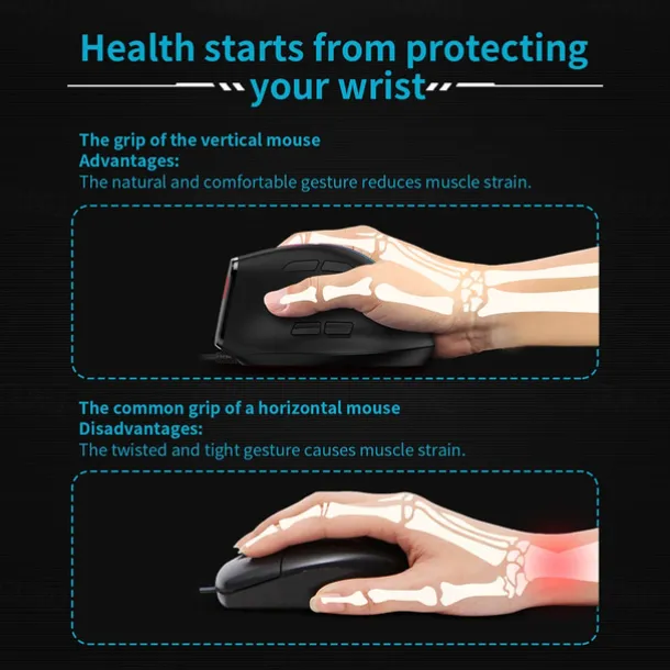 F-36 Ergonomic Vertical Mouse Right Left Hand 2.4G+BT1+BT2 Wireless Computer Gaming Mice Optical USB Mice for Computer Desktop