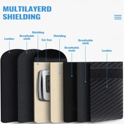 Faraday Bag for Key Fob(2 Pack) Faraday Cage Protector Car RFID Signal Blocking Key Fob Protector Double-Layers of Shielding Carbon Fiber Material Anti-Theft Faraday Pouch