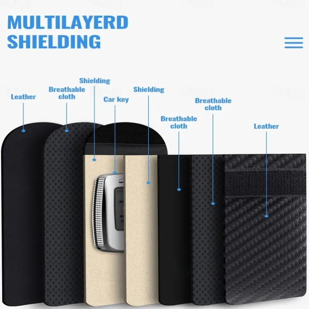 Faraday Bag for Key Fob(2 Pack) Faraday Cage Protector Car RFID Signal Blocking Key Fob Protector Double-Layers of Shielding Carbon Fiber Material Anti-Theft Faraday Pouch