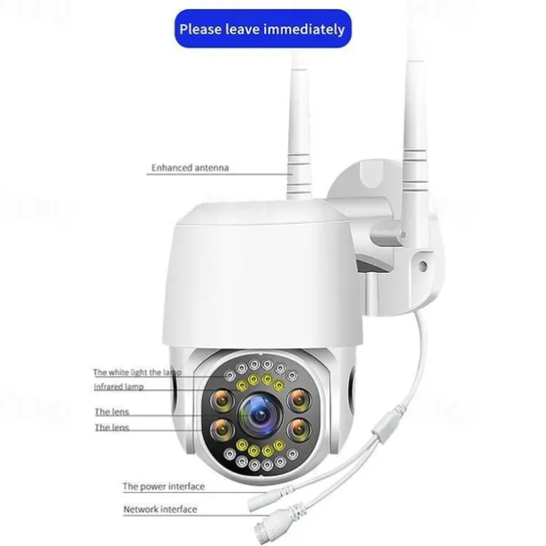 Five Lens HD 1080P/720P Wireless Speed Dome PTZ WiFi IP Camera Two-way Intercom Full Color Night Vision Motion Detection 5G Dual-band IP66 Waterproof Indoor and Outdoor Surveillance Camera