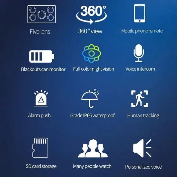 Five Lens HD 1080P/720P Wireless Speed Dome PTZ WiFi IP Camera Two-way Intercom Full Color Night Vision Motion Detection 5G Dual-band IP66 Waterproof Indoor and Outdoor Surveillance Camera