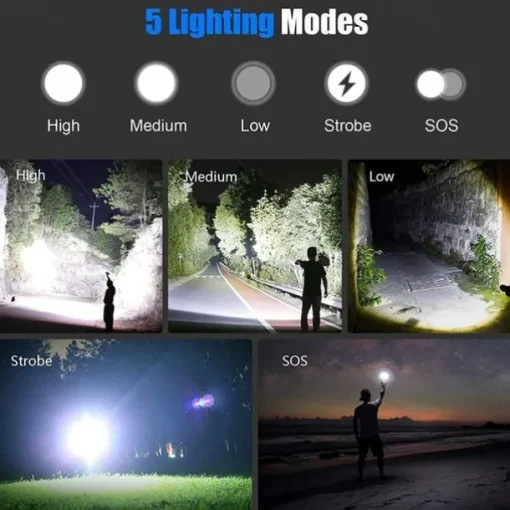 Flashlights High Lumens Rechargeable, 120000 Lumen Flashlight xhp160 Zoomable Brightest Flashlight, with 5 Modes Waterproof LED Tactical Flashlight for Emergencies Camping