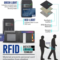 Fold RFID Blocking WalletMens Slim Wallet With Money Clip RFID Blocking Bifold Minimalist Credit Card Holder For Men