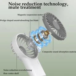 Foldable Cartoon Mini Fan – USB Rechargeable Handheld Fan with Hiking Buckle, Ideal for Kids or Travel