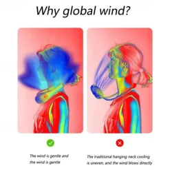 Foldable Hanging Neck Fan – Bladeless USB Rechargeable Mute Air Cooling Fan for Sport and Travel