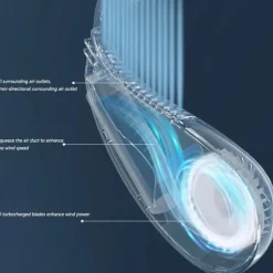 Foldable Hanging Neck Fan – Bladeless USB Rechargeable Mute Air Cooling Fan for Sport and Travel