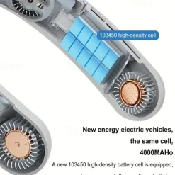 Foldable Neck Fan with 4000mAh Battery – USB Rechargeable Bladeless Cooling Fan with Quiet Operation for Outdoor Use