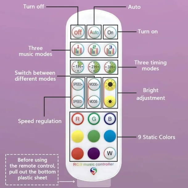 10ft/20ft Waterproof Neon Light Strip, Addressable RGB Rainbow Pixel Light with 2.4G APP Control Bar Synchronize Music Control to DIY LED Neon Sign Art Wall Decoration Lighting Including Power WS2811