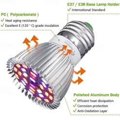 Full Spectrum LED Grow Light E27/GU10/E14 Bulb - UV Black Light & IR 28 LEDs for Greenhouse & Plant Growing Set of 4/6