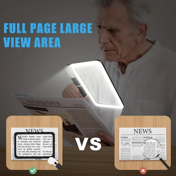 Full-Page 5X Magnifying Glass for Reading, Folding Lighted Magnifier with 48 LED Lights, Handheld Rectangular Lens for Seniors