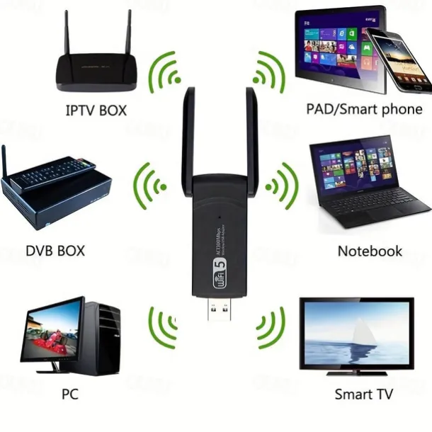 2.4G 5G 1300Mbps Usb Wireless Network Card Dongle Antenna AP Wifi Adapter Dual Band Wi-Fi Usb 3.0 Lan Ethernet 1200M